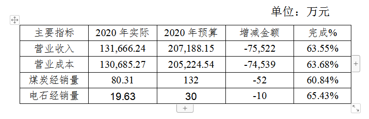 1626764923558466.png L3M0T0LX8{YHKOS)C(IAX2H.png