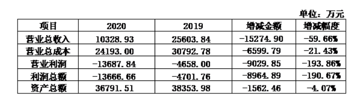 1631520441556013.png }B3@X9K0_1)}WSLFG{Y7(I3.png