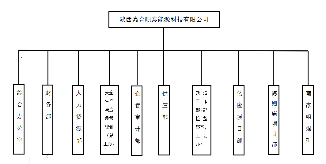 1656904637311550.png 1656904658933.png