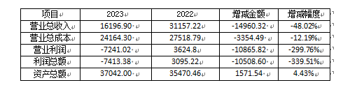 1719280250115906.png 微信图片_20230901101509.png